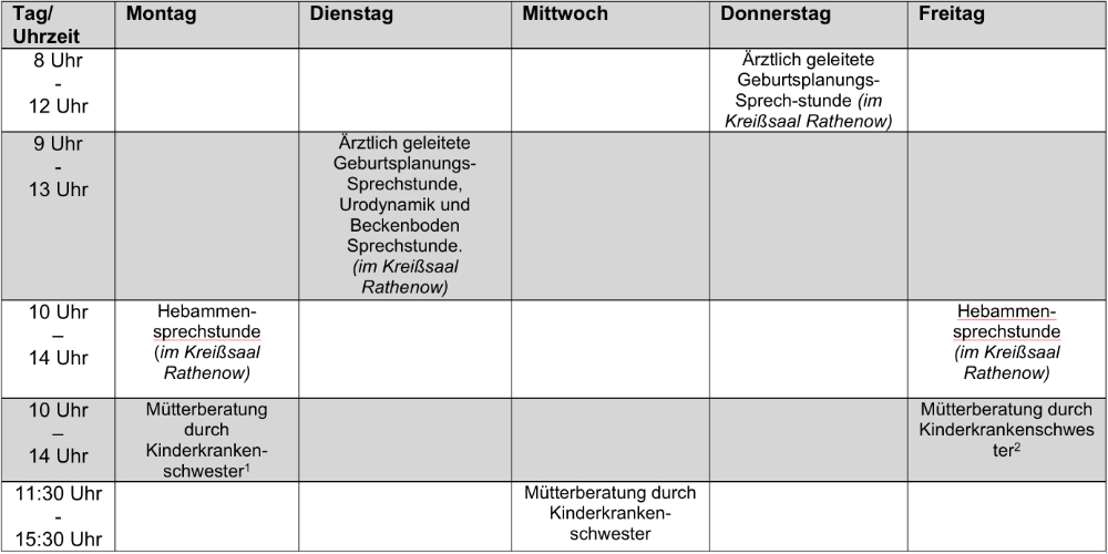 Termine Familienzentrum Rathenow