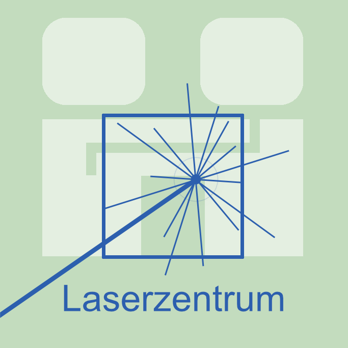 Logo Laserzentrum