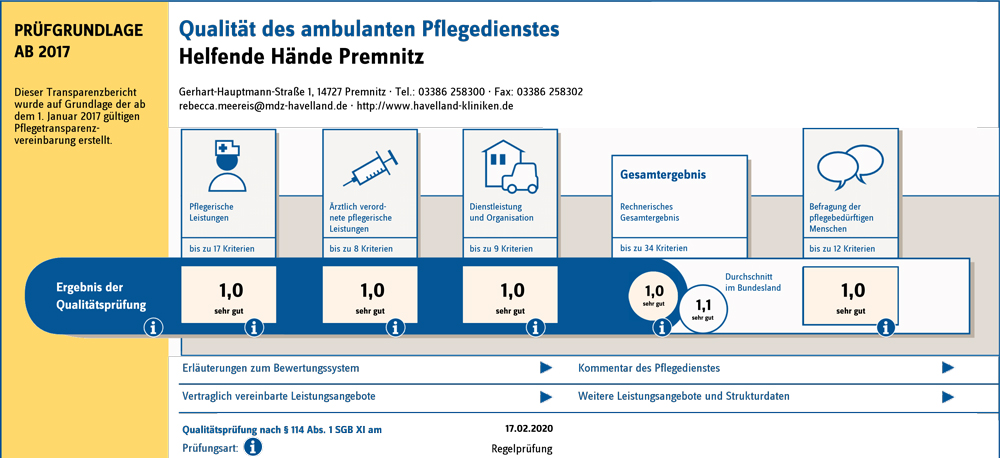 Transparenzbericht Qualität des ambulanten Pflegedienstes Premnitz 2020