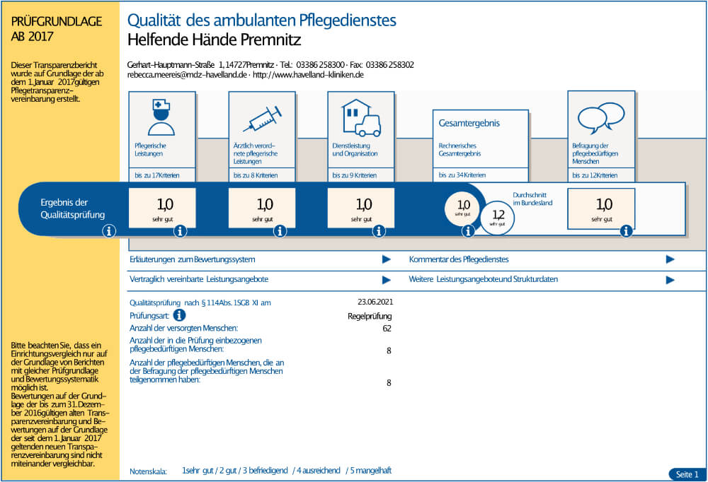 Transparenzbericht Qualität des ambulanten Pflegedienstes Premnitz