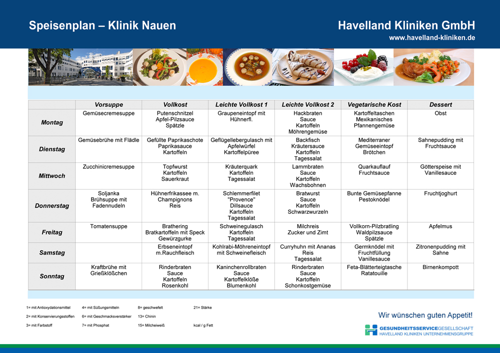 Muster Speiseplan Klinik Nauen und Klinik Rathenow